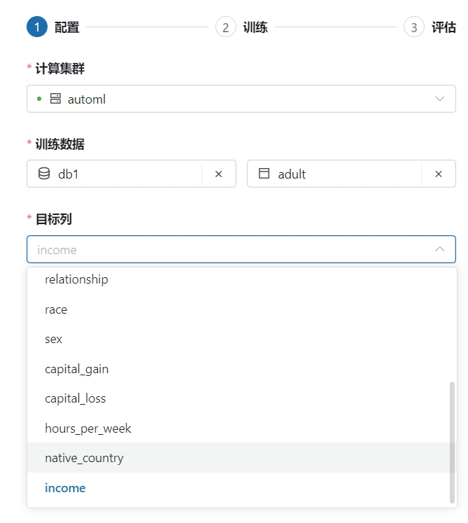 adult dataset