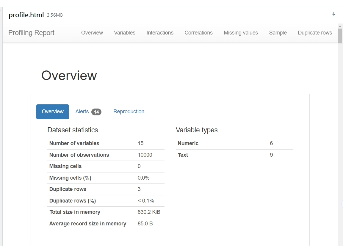 adult dataset