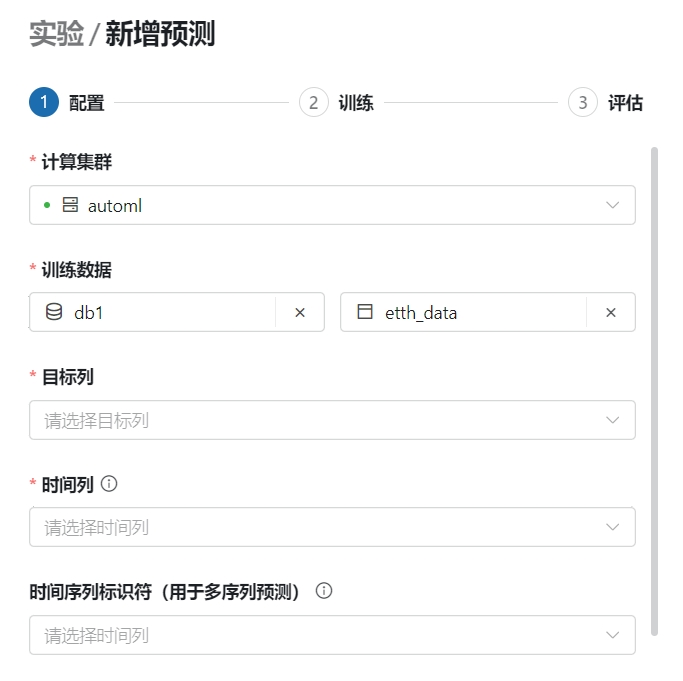 adult dataset