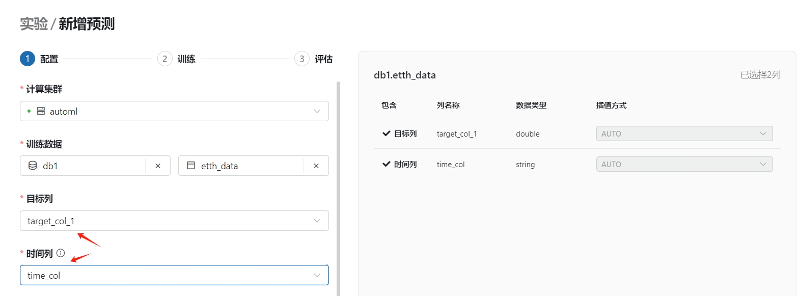 adult dataset