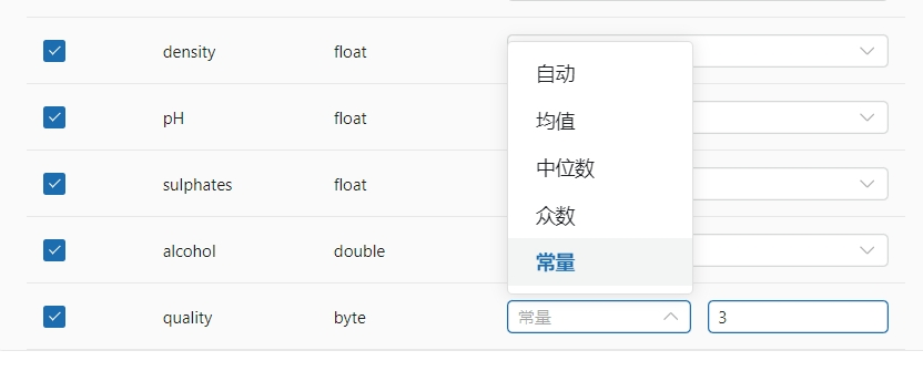 adult dataset