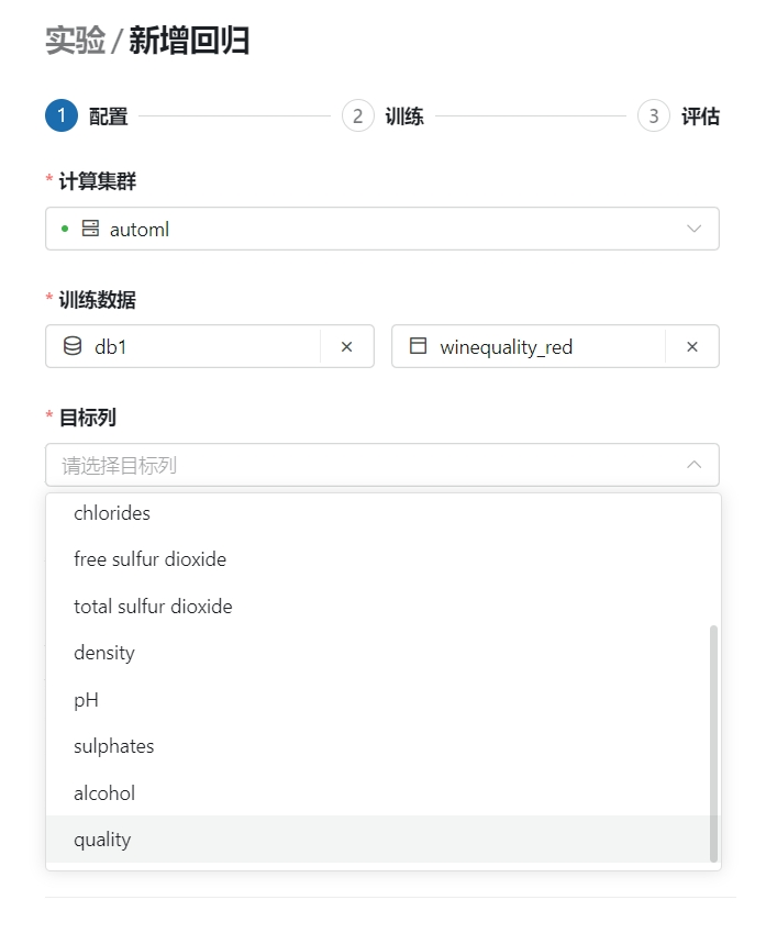 adult dataset