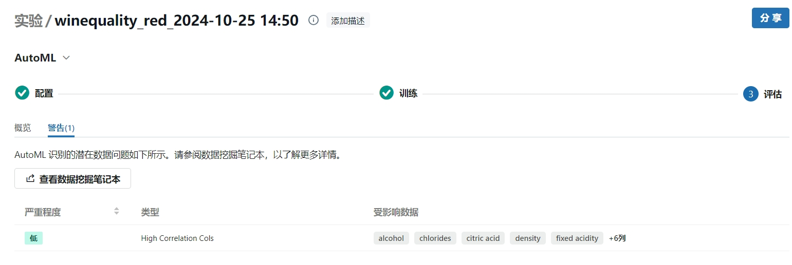 adult dataset
