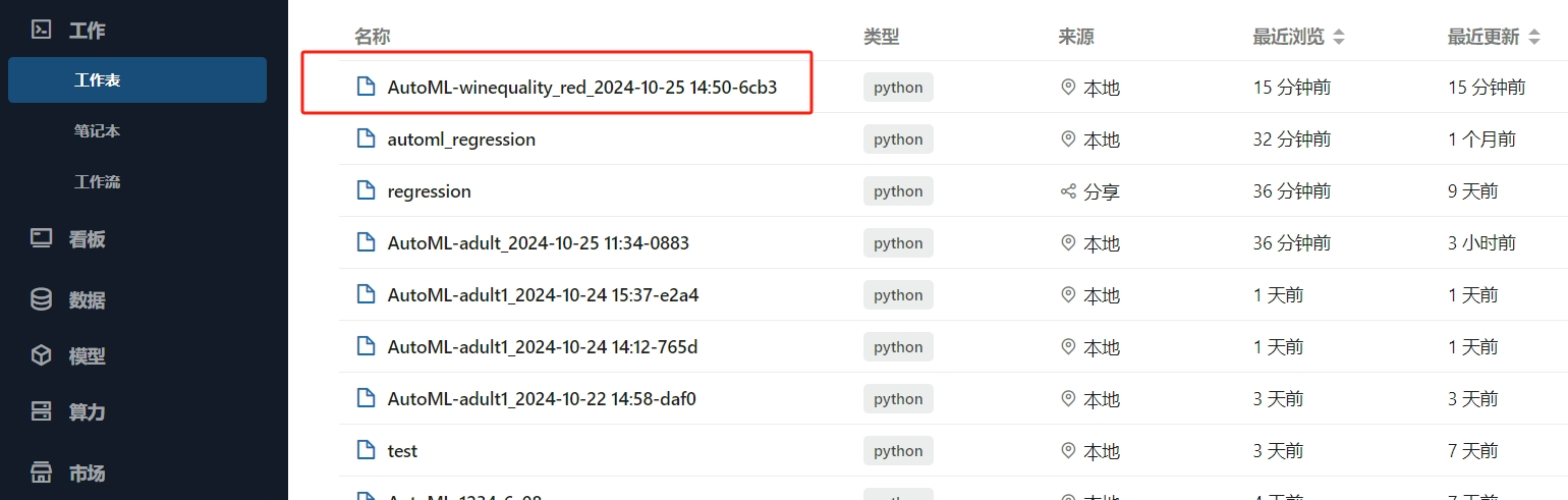 adult dataset