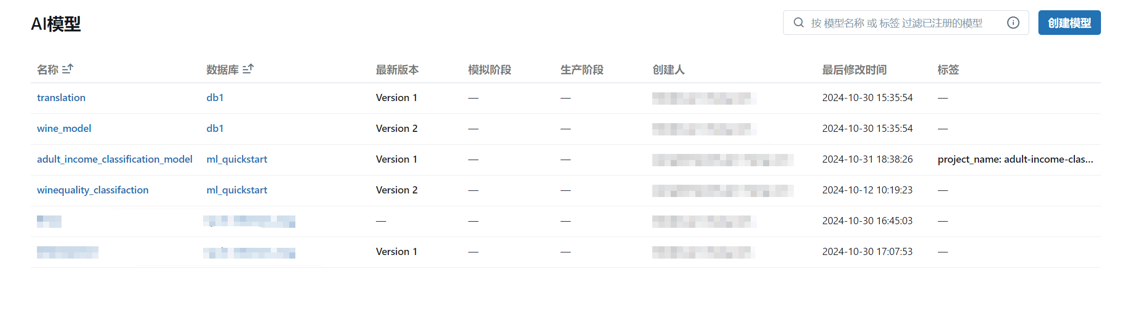 AI模型中的已注册模型
