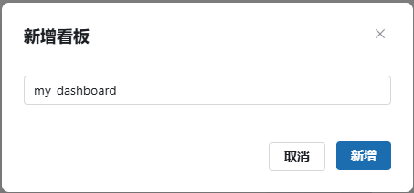 新增看板