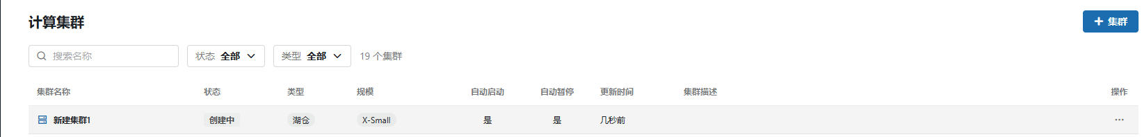 创建算力